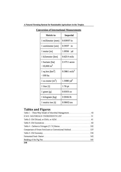 Sustainable agriculture book tables figures glossary 0