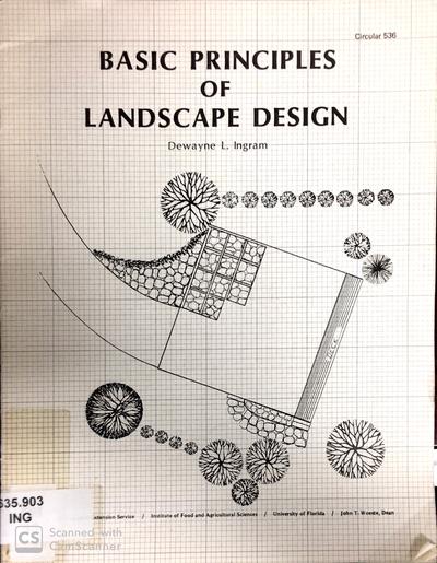 Basic Principles of Landscape Design | ECHOcommunity.org