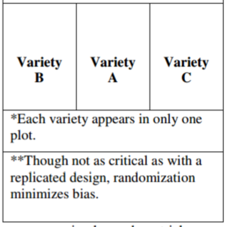 EDN 95 Figure 6