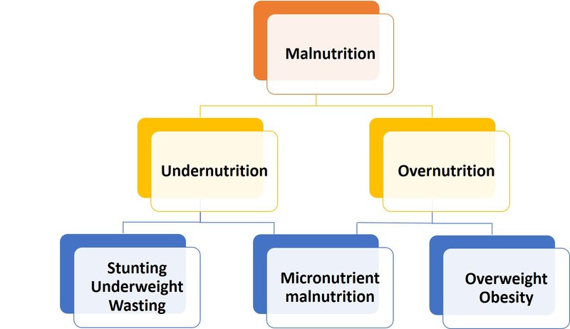 EDN142 figure 2