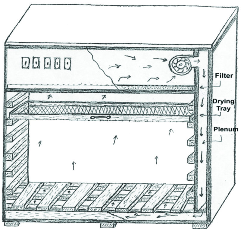 TN63 fig 6