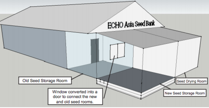 Constructing an Improved Cold Room for Seed Storage