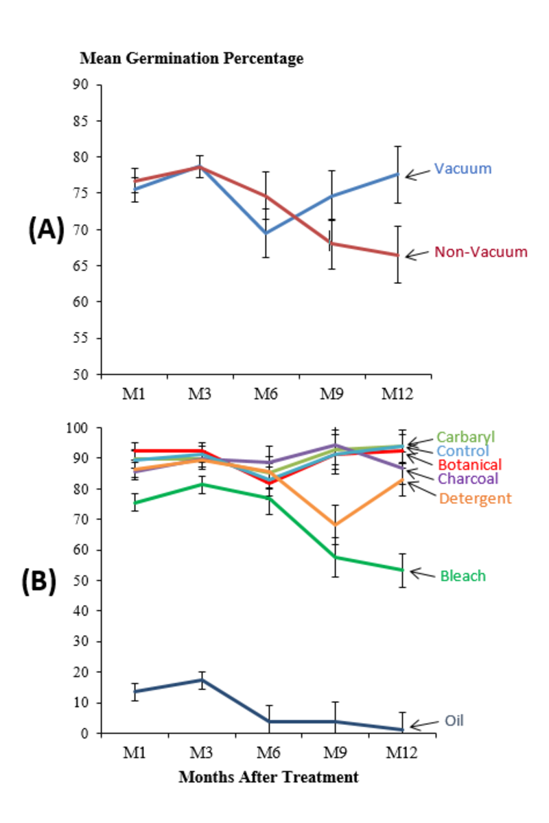 AN37_Law Fig 3