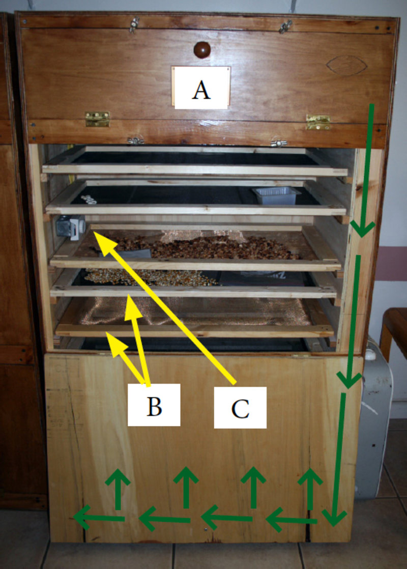 Best Practice Notes  - Seed Storage in the Tropics Figure 4b